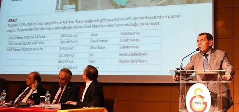 Galatasaray'da tarihi kongre