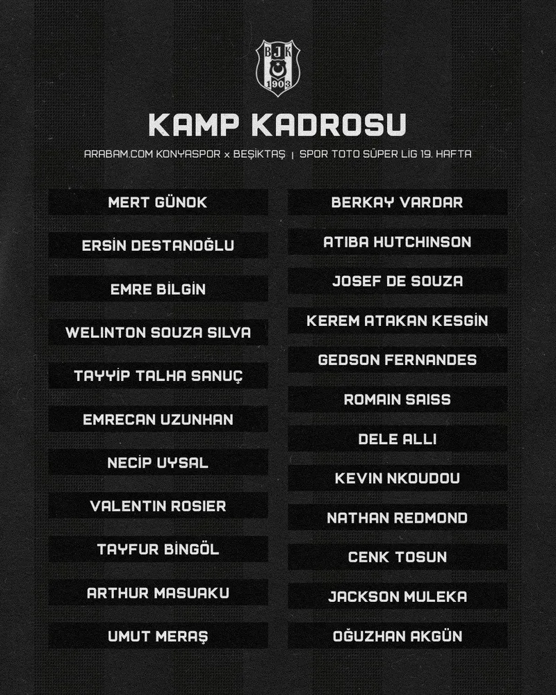 Beşiktaş'ın Konyaspor maçı kamp kadrosu açıklandı! - 1