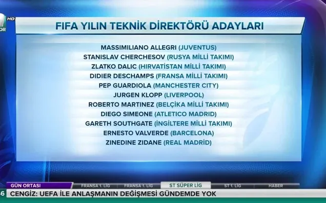 Yılın Teknik Direktörü adayları belirlendi
