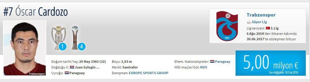 Piyasa değeri düşen oyuncular