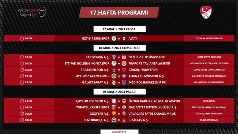 Süper Lig'de 7 haftalık maç programı açıklandı! Fenerbahçe-Beşiktaş ve Galatasaray-Trabzonspor derbileri... - 1