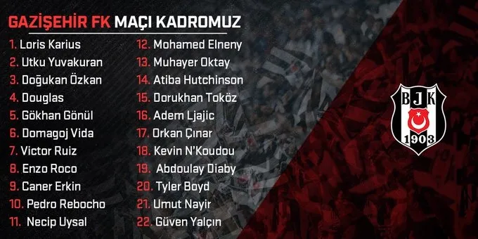Beşiktaş'ta 3 yıldız Gazişehir maçı kadrosunda yok - 1