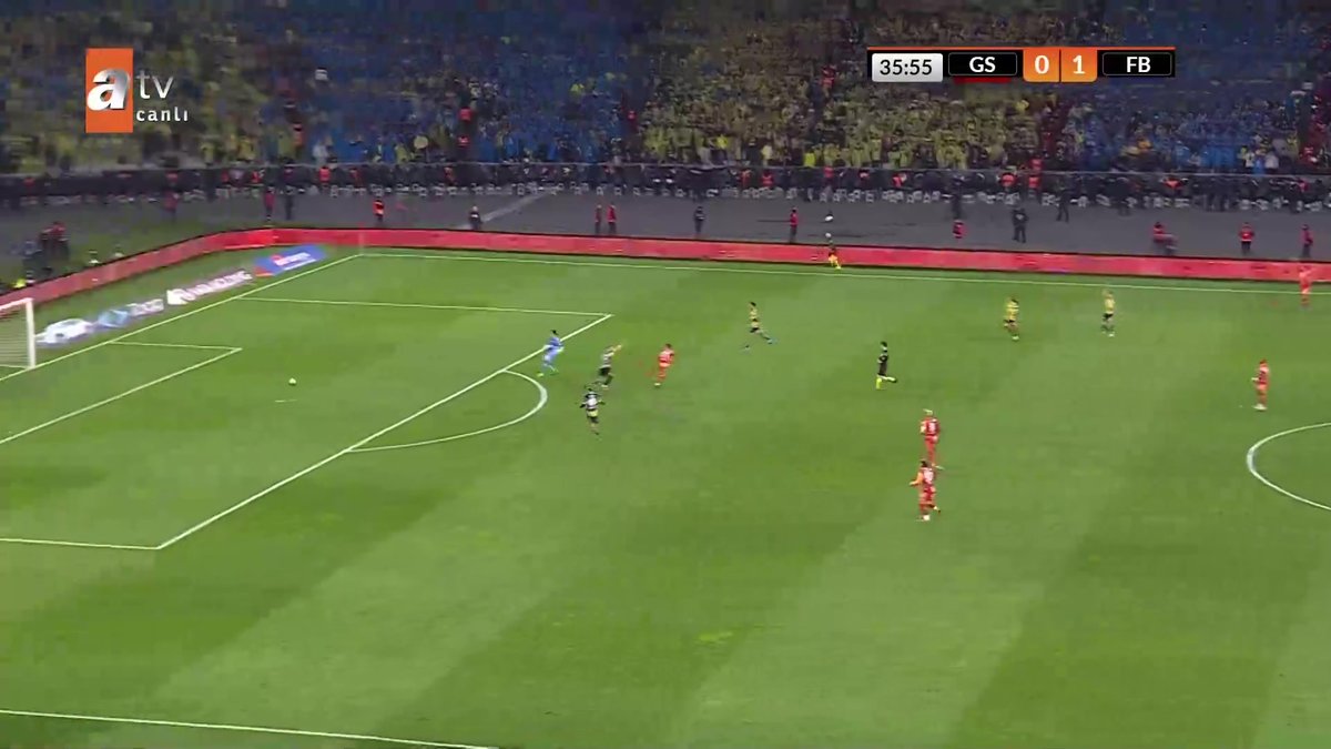 Fenerbahçe’nin yıldızı korkuttu! - Aspor