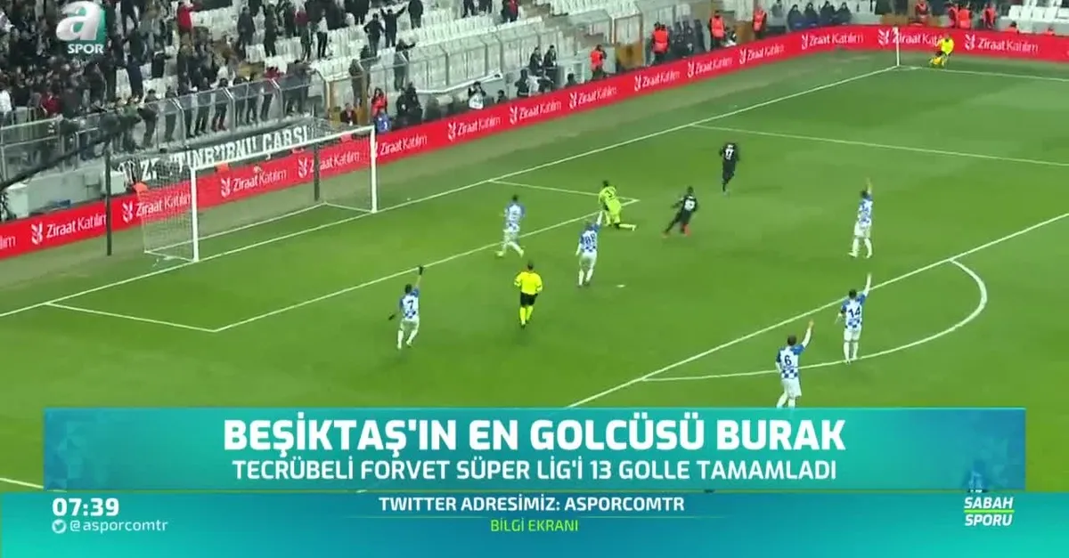 Beşiktaş'ın lig performansı