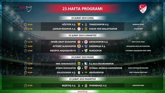 Besiktas Fenerbahce Maci Hangi Kanalda Super Lig Besiktas Fenerbahce Ne Zaman Saat Kacta Spor Haberleri