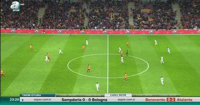 Galatasaray: 0 - TM Akhisarspor: 2 (ÖZET)