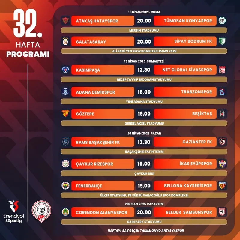 Süper Lig'de 3 haftalık fikstür belli oldu! İşte Fenerbahçe-Beşiktaş derbisinin tarihi - 2