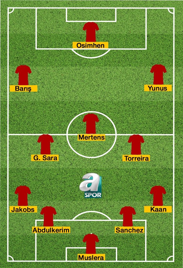 galatasaray-goztepe-muhtemel-11ler-galatasaray-goztepe-maci-ne-zaman-saat-kacta-hangi-kanalda-1735975775347.jpg
