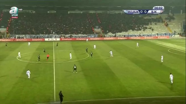Abdullah Avci Dan Sasirtan Istatistik Besiktas Son Dakika Besiktas Haberleri Fotomac