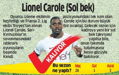 Galatasaray’da kim gidiyor kim kalıyor?