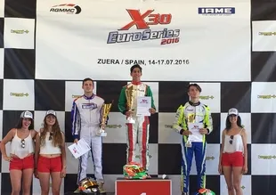 Berkay Besler Avrupa Şampiyonu Oldu…