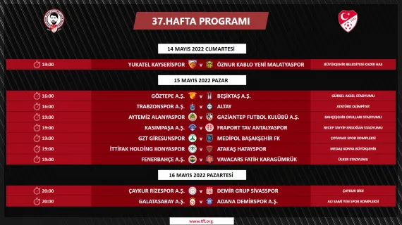 Süper Lig'de 37. haftanın programı belli oldu! - 1