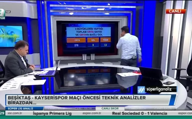 3 büyüklerin en kötüsü Galatasaray
