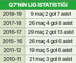 Quaresma adım adım krallığa - 1