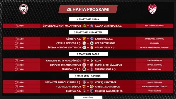 Süper Lig'de 27, 28, 29 ve 30. hafta programları açıklandı! - 2
