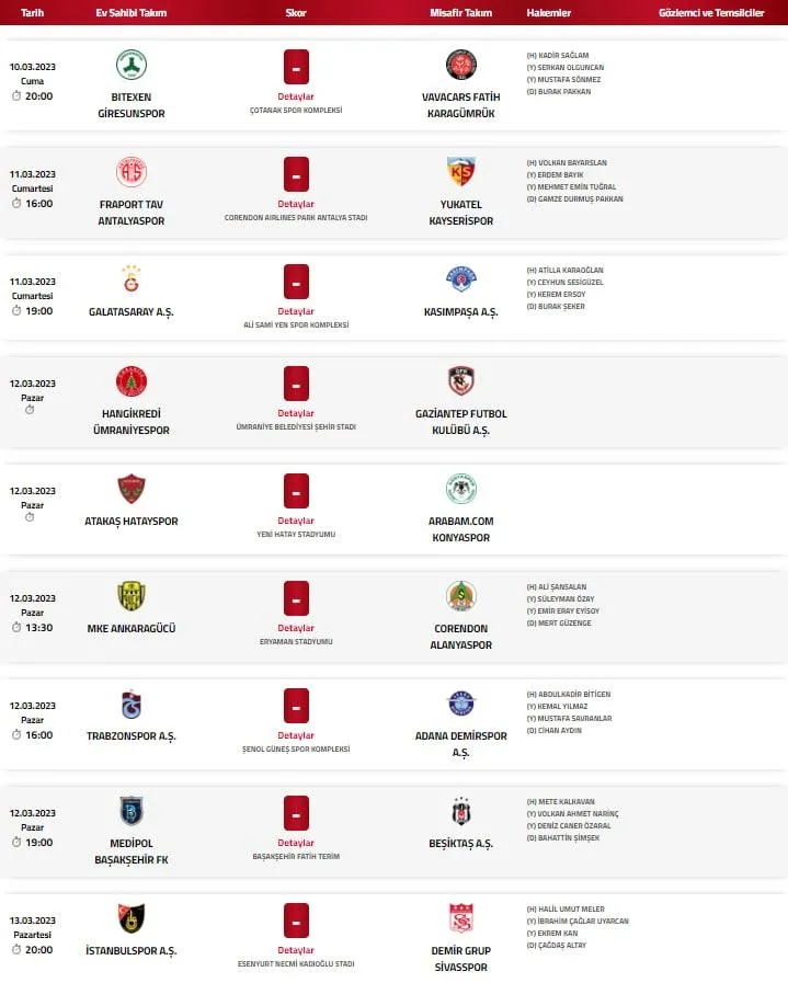 Süper Lig'de 25. haftanın hakemleri açıklandı! - 1