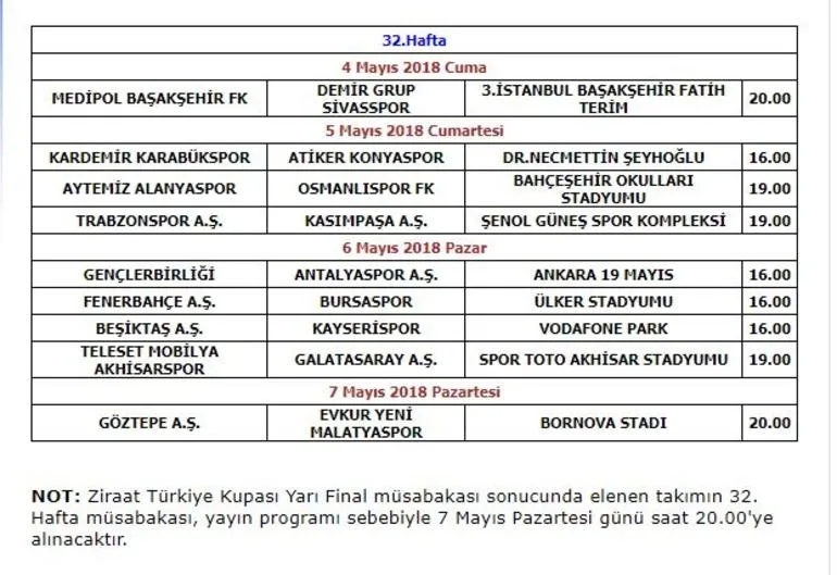 Spor Toto Süper Lig'de 32. hafta programı belli oldu! - 1