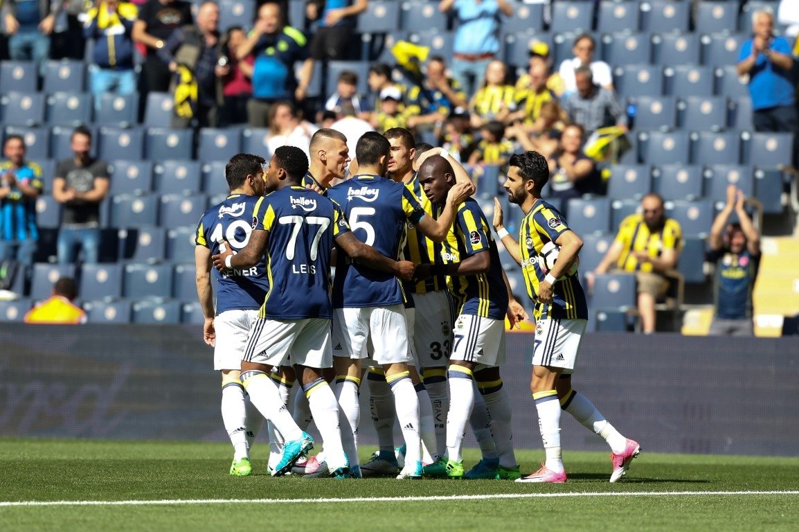 Fenerbahçe - Çaykur Rizespor