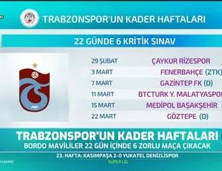 Trabzonspor'un kader haftaları