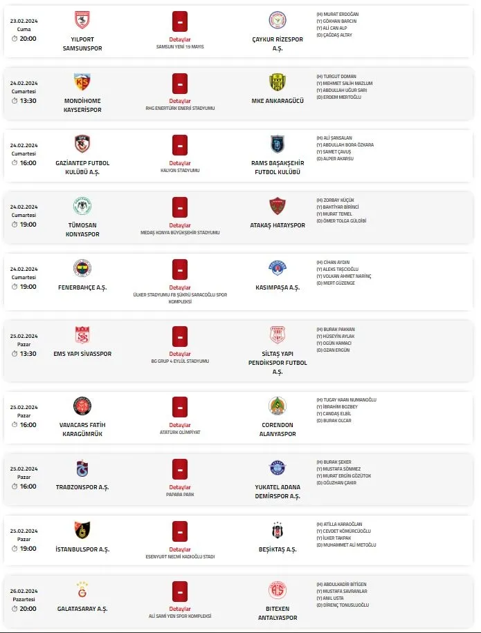SON DAKİKA: Süper Lig'de 27. haftanın hakemleri açıklandı! - 1