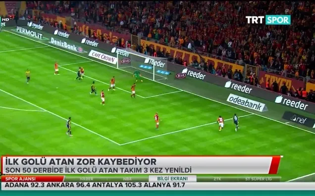 Derbinin kaderi ilk gole bağlı