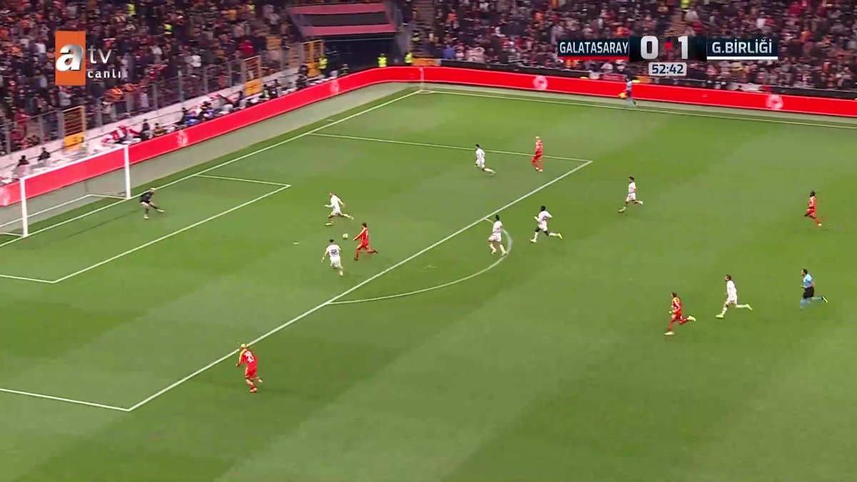 22 Nisan 2026 - Galatasaray'dan müthiş sekans! - Aspor  Ziraat Türkiye Kupası