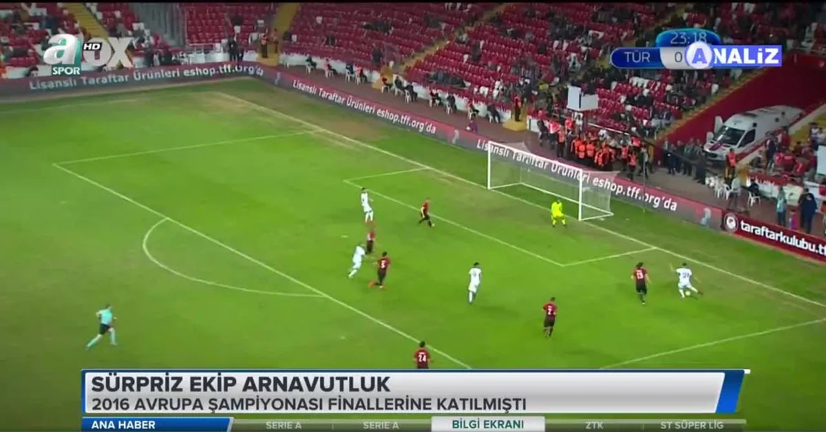 ANALİZ | EURO 2020 yılındaki rakiplerimiz
