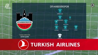 Diyarbekirspor 3-0 Kars 36 Spor (MAÇ SONUCU-ÖZET) | Ziraat Türkiye Kupası