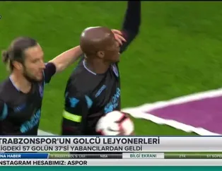 Trabzonspor'un golcü Lejyonerleri