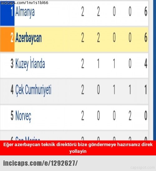 İzlanda-Türkiye mücadelesi capsleri