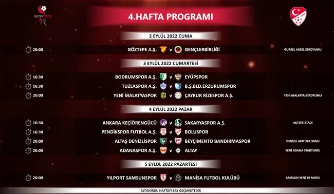 Spor Toto 1. Lig'de ilk 8 haftanın programı açıklandı! - 4