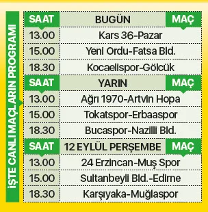 Ziraat Türkiye Kupası heyecanı A Spor'da! - 1