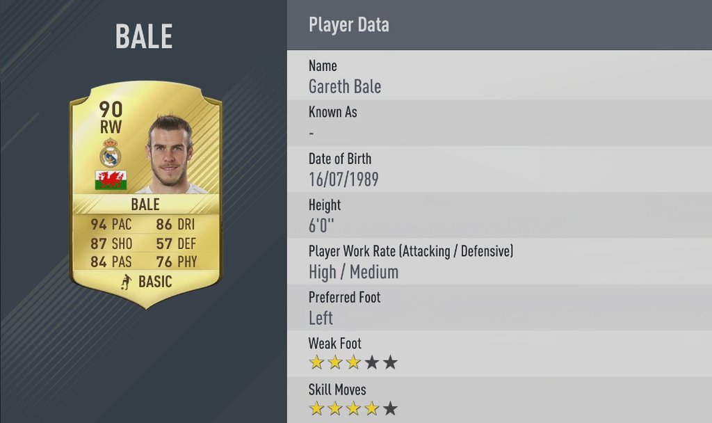 FIFA 17 en hızlı 20 futbolcu