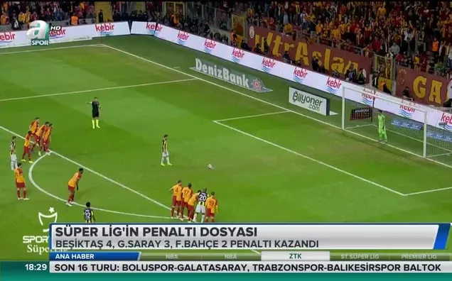 Süper Lig'in penaltı dosyası