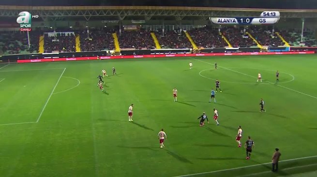 Alanyaspor 2 0 Galatasaray Mac Sonucu Ozet Izle Ziraat Turkiye Kupasi