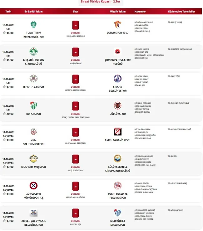 Ziraat Türkiye Kupası 2. tur maçlarını yönetecek hakemler açıklandı! - 1