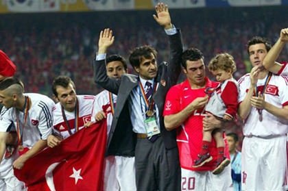 Türkiye’nin Dünya Kupası tarihi