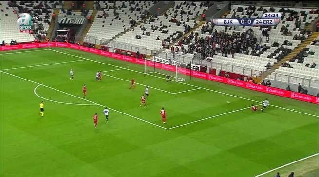 Mac Sonucu Besiktas 3 0 24 Erzincanspor Ziraat Turkiye Kupasi