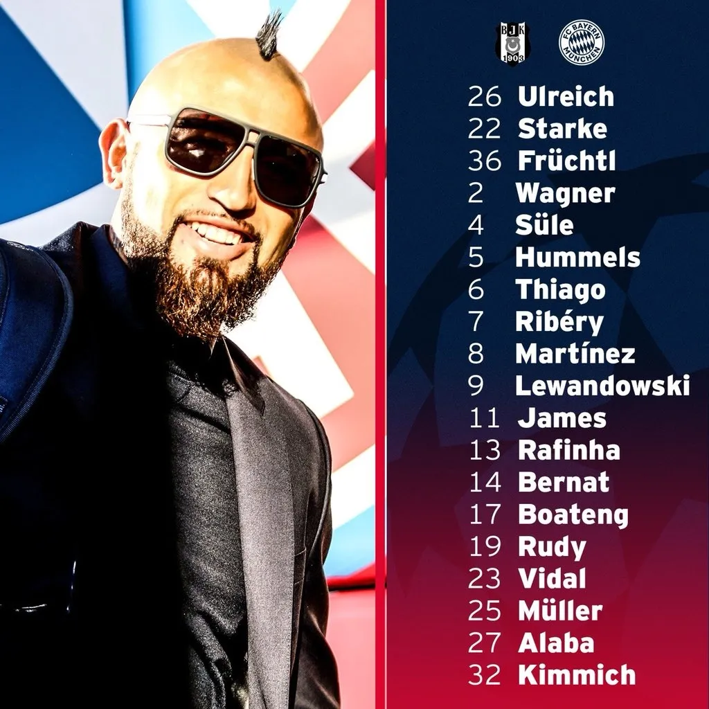 Bayern Münih'in Beşiktaş kadrosu açıklandı - 1