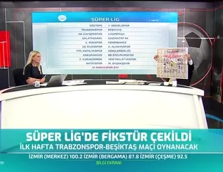 "G.Saray ve Trabzonspor seyirci itirazı konusunda haklı"