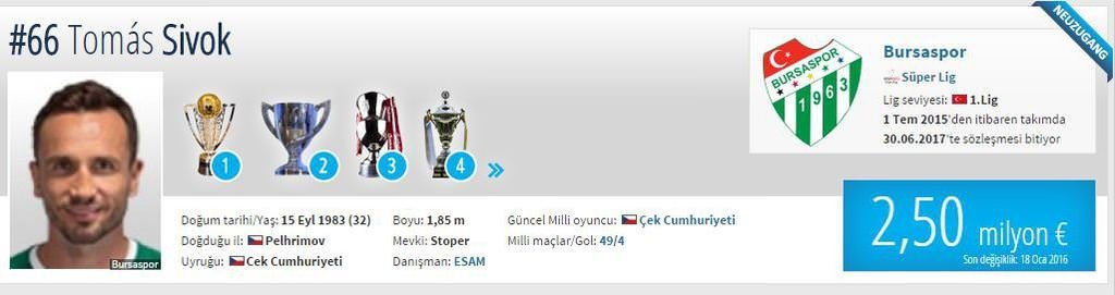 Piyasa değeri düşen oyuncular