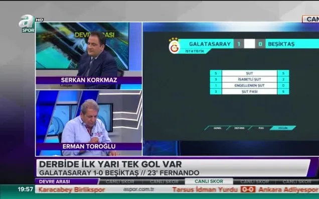 Erman Toroğlu: Eğer maç berabere biterse...