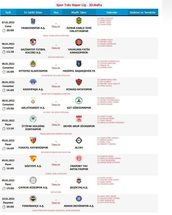 Süper Lig'de 20. haftanın hakemleri belli oldu! - 1