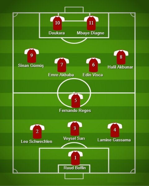 Süper Lig’de haftanın en iyi 11’i belli oldu
