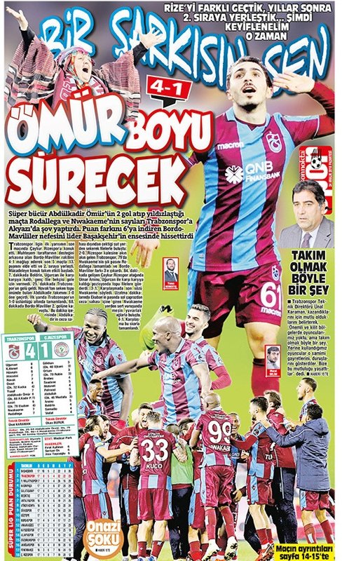 Trabzon yerel basınında şampiyonluk sesleri