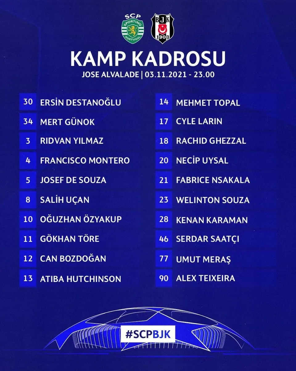 Beşiktaş'ın Şampiyonlar Ligi'nde Sporting ile oynayacağı mücadele öncesi kamp kadrosu açıklandı - 1