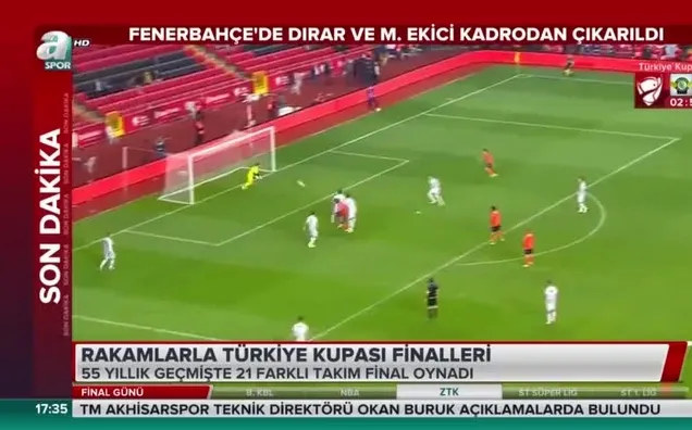 Rakamlarla Türkiye Kupası finali
