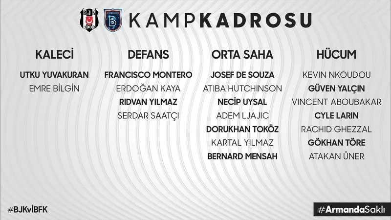 Beşiktaş'ta Utku Yuvakuran Başakşehir maçı kadrosuna alındı - 2