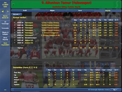 Yeşil sahalarda tutunamayan FM efsaneleri