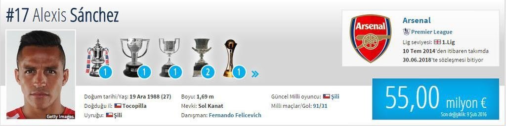 En değerli futbolcular